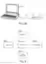 Fig. 04 - In-field sensor programming
