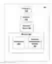Fig. 01 - Modifying operational settings of a traffic signal