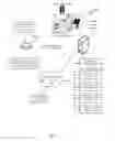 Fig. 02 - Adaptive traffic control based on weather conditions
