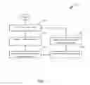 Fig. 04 - Adaptive traffic control based on weather conditions