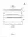 Fig. 07 - Adaptive traffic control based on weather conditions