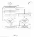 Fig. 10 - Adaptive traffic control based on weather conditions
