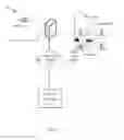 Fig. 02 - Adaptively controlling traffic movements for driver safety