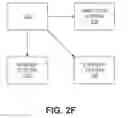 Fig. 08 - Navigation through automated negotiation with other vehicles
