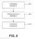 Fig. 22 - Navigation through automated negotiation with other vehicles