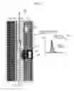 Fig. 12 - Surrounding environment recognizing apparatus