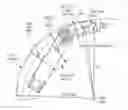 Fig. 01 - Vehicular communication system with collision alert