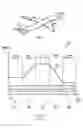 Fig. 02 - Method and device for assisting in the piloting of an aircraft to observe a required time of arrival