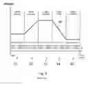 Fig. 03 - Method and device for assisting in the piloting of an aircraft to observe a required time of arrival