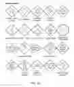 Fig. 07 - Road signs and methods of making and use thereof