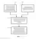 Fig. 02 - OLED display system and method