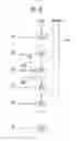 Fig. 28 - Display device and driving method thereof