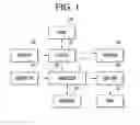 Fig. 02 - Digital signage and control method thereof