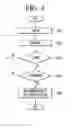 Fig. 04 - Digital signage and control method thereof