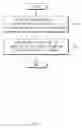 Fig. 13 - Electronic device and electronic device control method