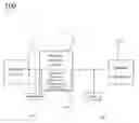Fig. 01 - Method for producing and streaming music generated from biofeedback