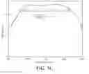 Fig. 09 - Airborne acoustic absorber