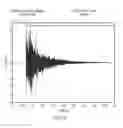 Fig. 06 - Processing audio signals