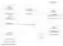 Fig. 01 - Generating moving thumbnails for videos