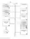 Fig. 07 - Generating moving thumbnails for videos
