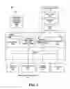 Fig. 02 - Prerecorded video experience container