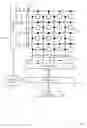 Fig. 01 - Half density ferroelectric memory and operation