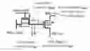 Fig. 01 - Dynamic memory physical unclonable function