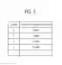 Fig. 06 - Memory device shared by two or more processors and system including the same
