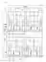 Fig. 04 - Semiconductor circuit and semiconductor circuit system