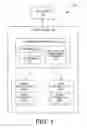Fig. 02 - Memory start voltage management