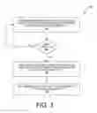Fig. 04 - Memory start voltage management