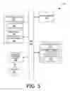 Fig. 06 - Memory start voltage management
