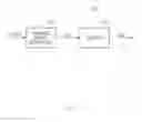 Fig. 03 - Semiconductor device