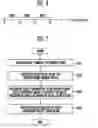 Fig. 07 - Semiconductor memory device, controller and memory system having the same