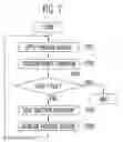 Fig. 08 - Memory device and operating method of the memory device