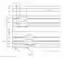 Fig. 03 - Shift register, driving circuit and display device
