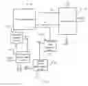 Fig. 05 - Shift register, driving circuit and display device