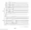 Fig. 08 - Shift register, driving circuit and display device