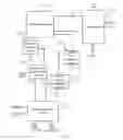 Fig. 09 - Shift register, driving circuit and display device
