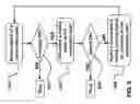 Fig. 07 - Logic timing and reliability repair for nanowire circuits