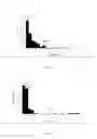 Fig. 02 - Soybean anti-pod-shattering major QTLqPD05, and mapping method and application thereof