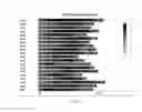 Fig. 03 - Soybean anti-pod-shattering major QTLqPD05, and mapping method and application thereof