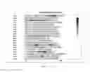 Fig. 04 - Soybean anti-pod-shattering major QTLqPD05, and mapping method and application thereof