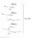 Fig. 12 - Method, apparatus, and computer-readable medium for predicting a hybridization rate constant of a first sequence