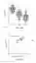 Fig. 14 - Method, apparatus, and computer-readable medium for predicting a hybridization rate constant of a first sequence