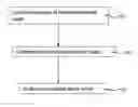 Fig. 01 - Early DNA Analysis Using Incomplete DNA Datasets