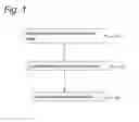 Fig. 02 - Early DNA Analysis Using Incomplete DNA Datasets