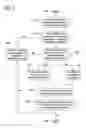 Fig. 02 - Dynamically inferring variable dimensions in user-added equations