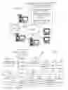 Fig. 02 - Identifying Repetitive Portions of Clinical Notes and Generating Summaries Pertinent to Treatment of a Patient Based on the Identified Repetitive Portions