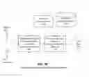 Fig. 06 - Systems and methods of managing customized run display elements with treatment templates based on treatment domain-specific protocols